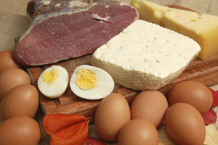 протеинови продукти