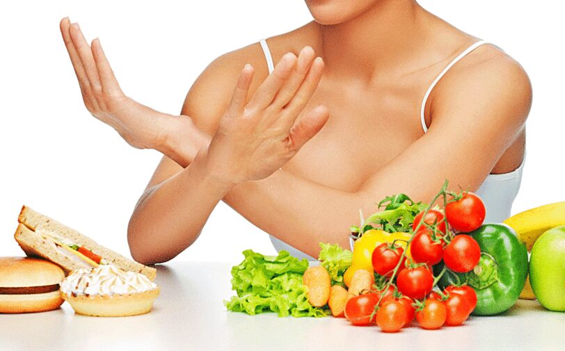 Избягване на продукти от брашно при кетогенна диета